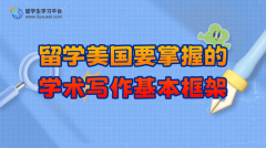 留学美国要掌握的学术写作基本框架